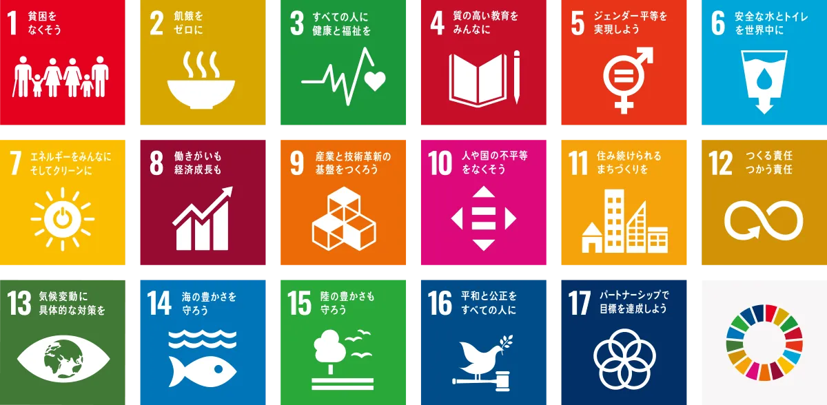 SDGs